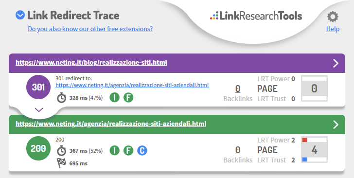 schermata estensione SEO Link Redirect Trace