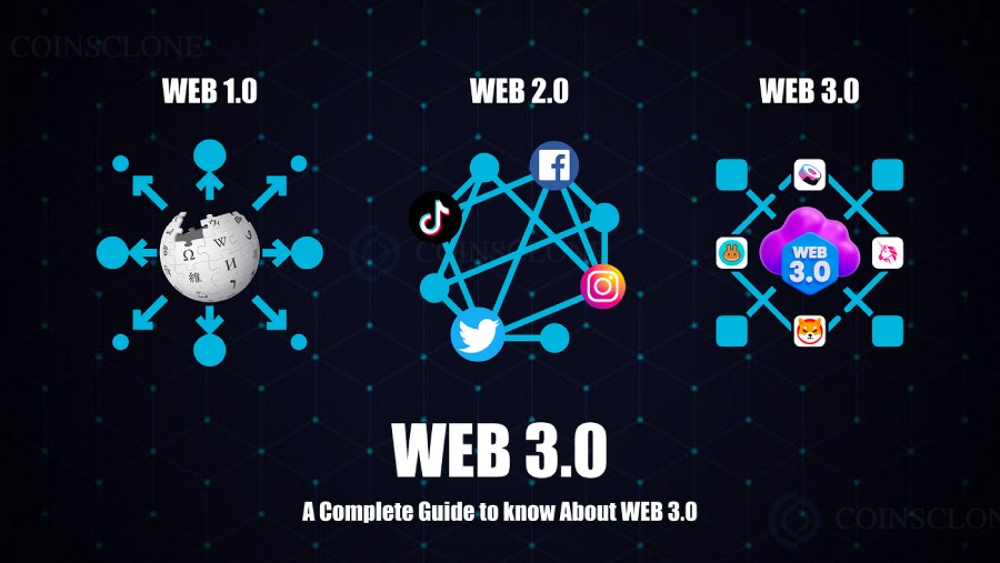 Differenze Web1 Web2 Web3